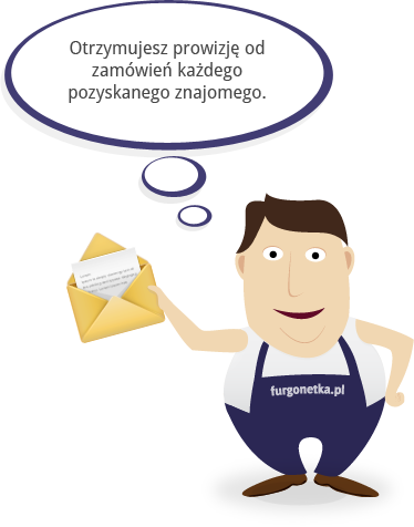 czesio