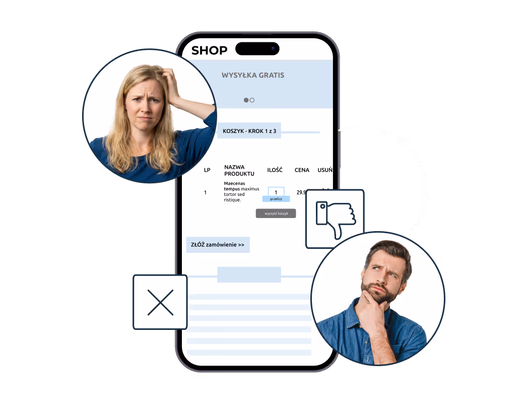 Widok ekranu smartfona z koszykiem zakupowym; obok widoczne zdjęcia zmartwionej kobiety i zamyślonego mężczyzny oraz ikony zamknięcia i negatywnej oceny.