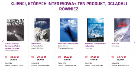 Jak tworzyć rekomendacje produktów w e-sklepie?