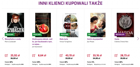 Jak tworzyć rekomendacje produktów w e-sklepie?