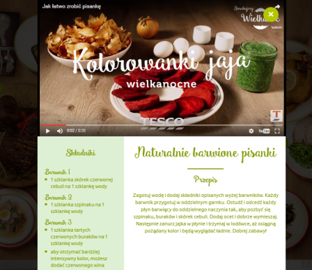Jak wykorzystać Wielkanoc by zwiększyć sprzedaż w e-sklepie?
