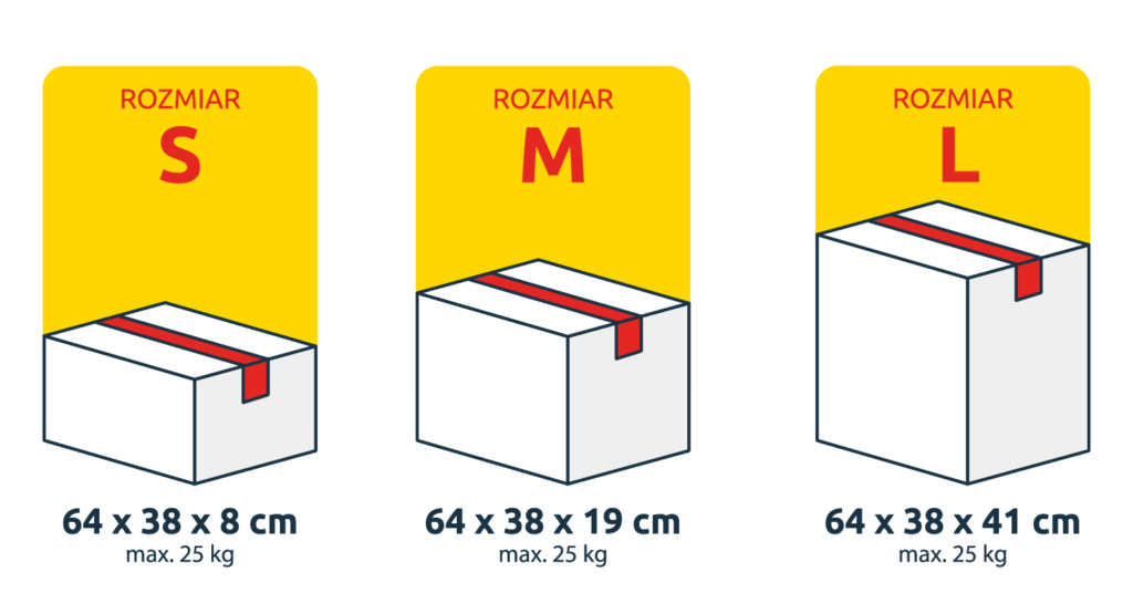 automat dhl box 24/7 zdjęcia wymiarów przesyłek